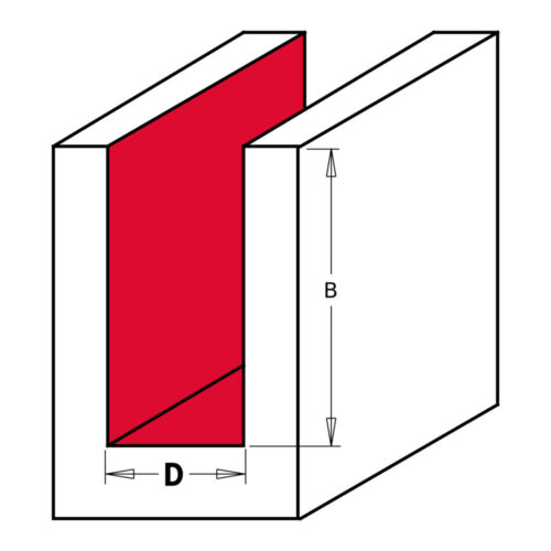 galleri4kv